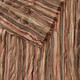 VISCOSE SCALE