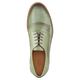 HALBSCHUHE HALBSCHUHE