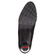 STIEFELETTEN STIEFELETTEN
