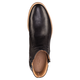 STIEFELETTEN STIEFELETTEN